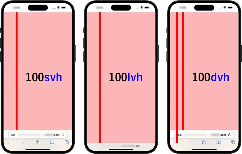 Fix 100vh Issues on Mobile with svh, lvh, and dvh